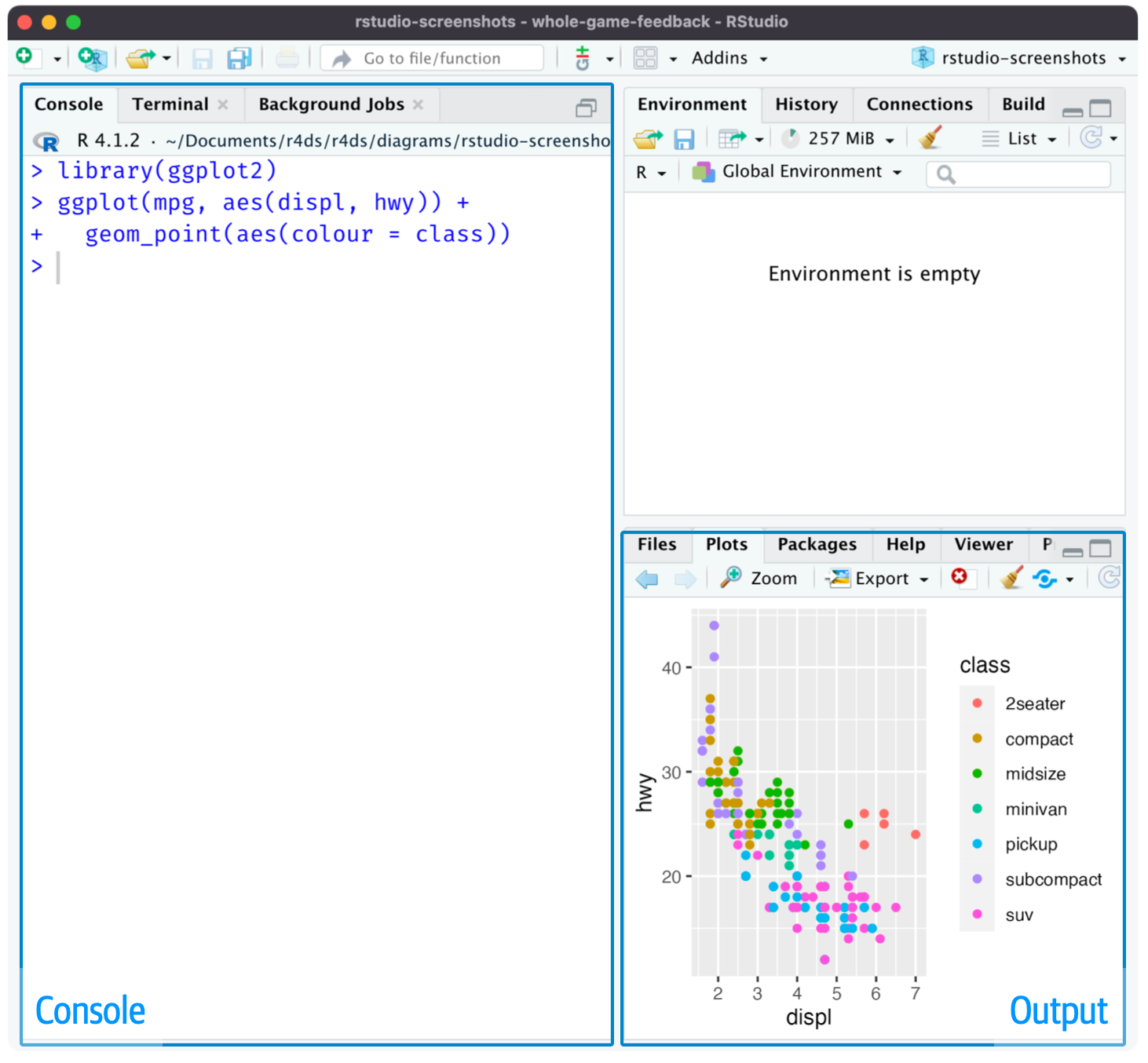 واجهة برنامج RStudio مع تحديد وتظليل لوحتي Console و Output.