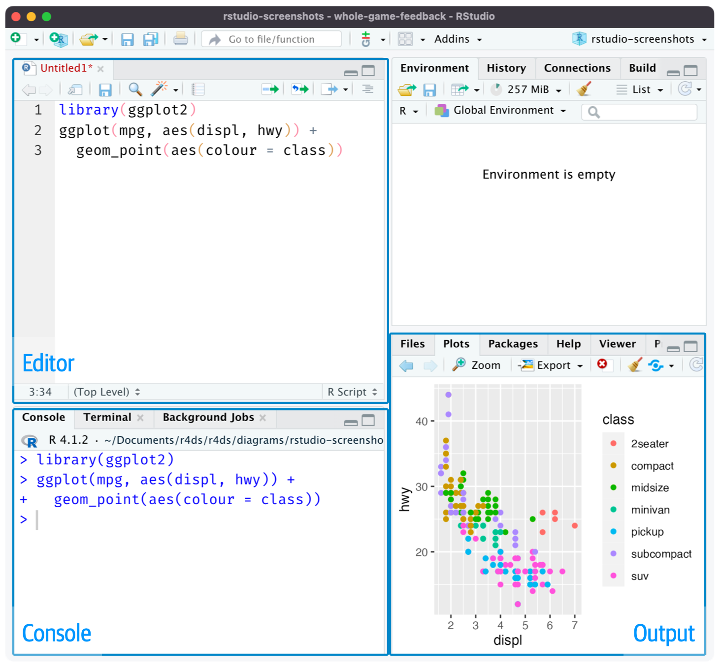 بيئة التطوير المتكاملة RStudio مع إبراز المحرر، وشاشة التفاعل (Console)، والمخرجات.