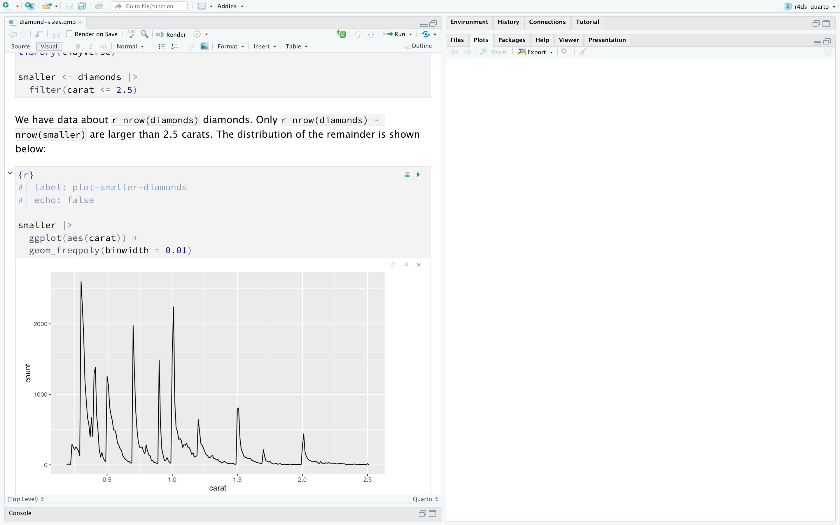نافذة RStudio مع مستند Quarto بعنوان "diamond-sizes.qmd" على اليسار ونافذة عرض فارغة على اليمين. يحتوي مستند Quarto على كتلة كود تنشئ رسمًا تكرارياً للألماس الذي يقل وزنه عن 2.5 قيراط. يظهر الرسم البياني أن التكرار ينخفض مع زيادة الوزن.