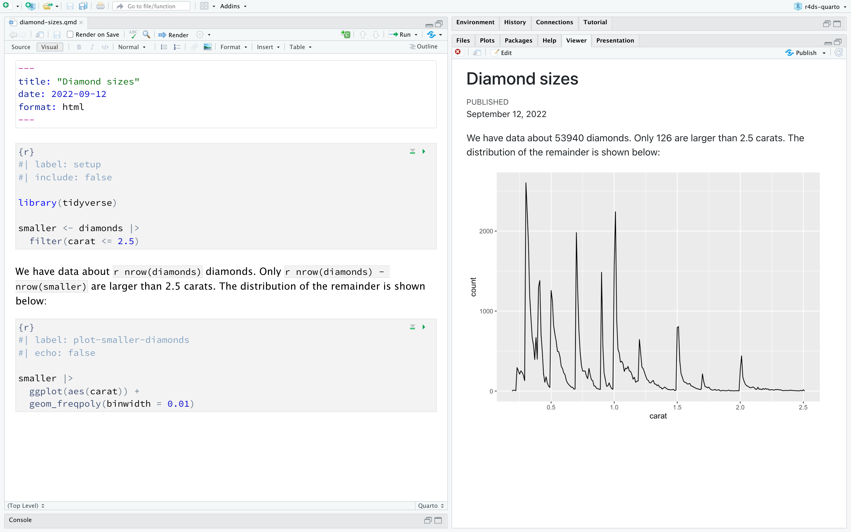 نافذة RStudio مع مستند Quarto بعنوان "diamond-sizes.qmd" على اليسار ولوحة العرض على اليمين. لا يظهر المستند المعالج أي من الأكواد، ولكن الكود مرئي في المستند المصدر.
