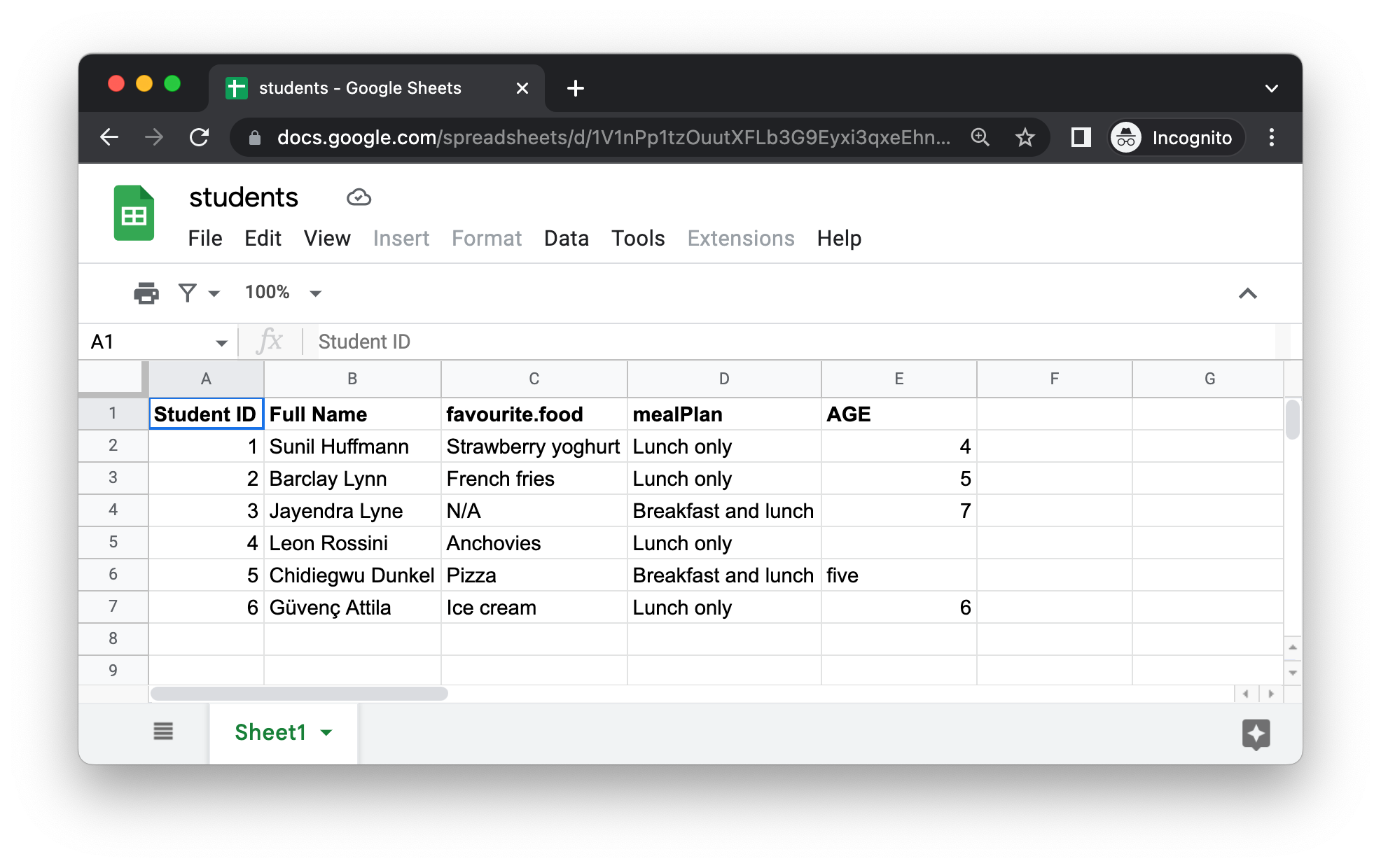 نظرة على جدول بيانات الطلاب في Google Sheets. يحتوي جدول البيانات على معلومات عن 6 طلاب، ورقمهم التعريفي، والاسم الكامل، والطعام المفضل، وخطة الوجبات، والعمر.
